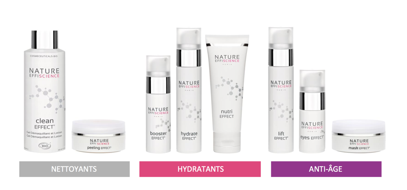 Gamme nature effiscience